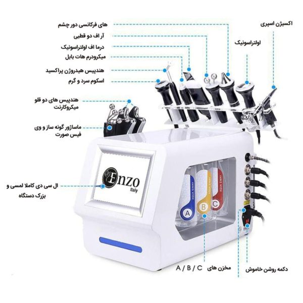 دستگاه فیشیال پوست